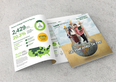 UAB Honors College Annual Report 2024-2025