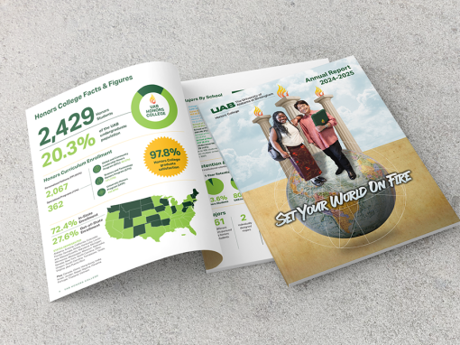 UAB Honors College Annual Report 2024-2025